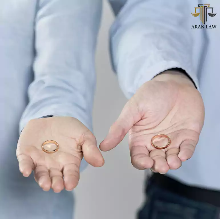Mutual Couple Divorces India