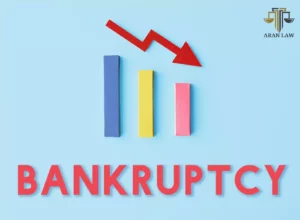 Insolvency and Bankruptcy in India