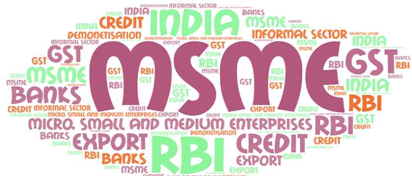 the words msme written in big words surrounding with other related words in small letters